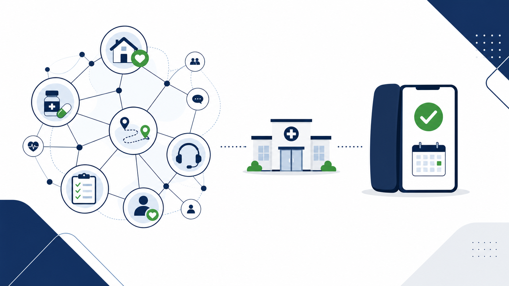 Kouper vs DeskMD — When Care Navigation Is Overkill for a Fee-for-Service Practice